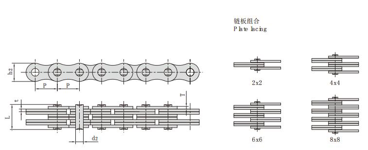 LL<font color='red'>1266</font>F2_板式鏈 提升鏈條